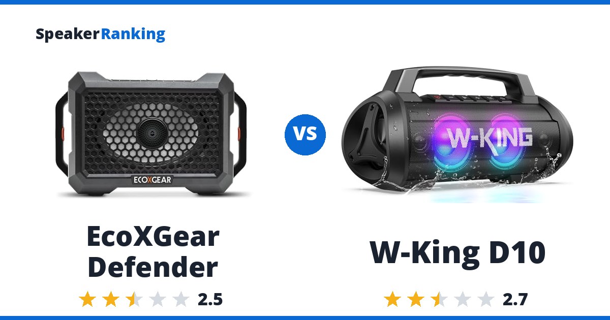 EcoXGear Defender vs W-King D10