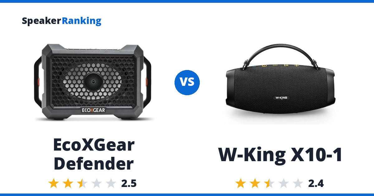 EcoXGear Defender vs W-King X10-1
