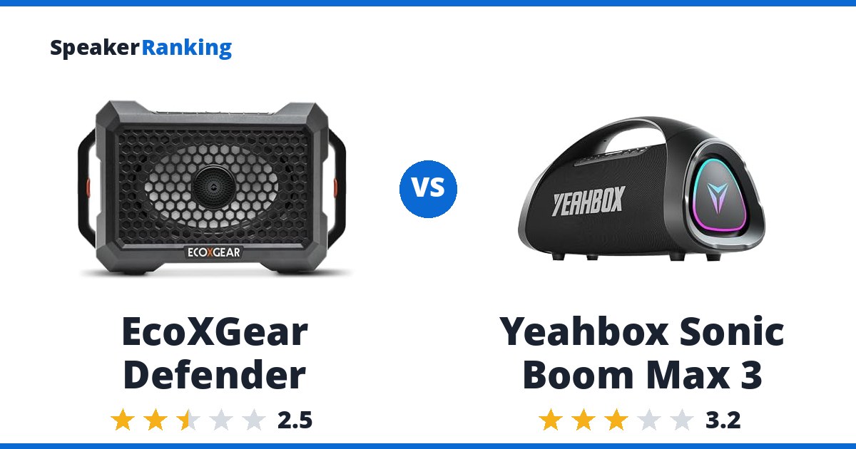 EcoXGear Defender vs Yeahbox Sonic Boom Max 3