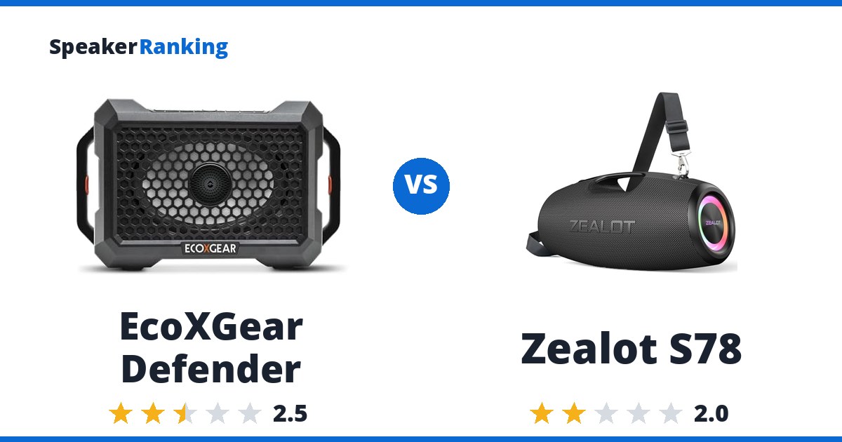 EcoXGear Defender vs Zealot S78