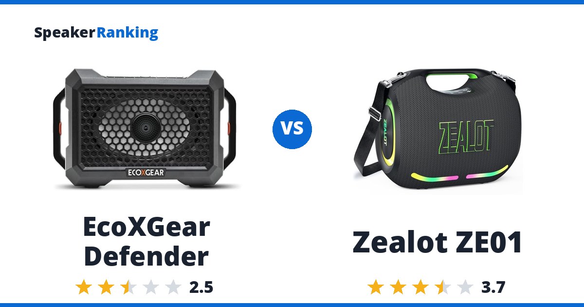 EcoXGear Defender vs Zealot ZE01