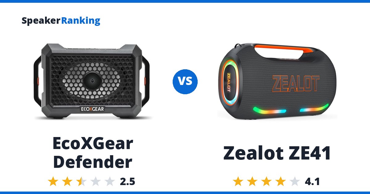 EcoXGear Defender vs Zealot ZE41