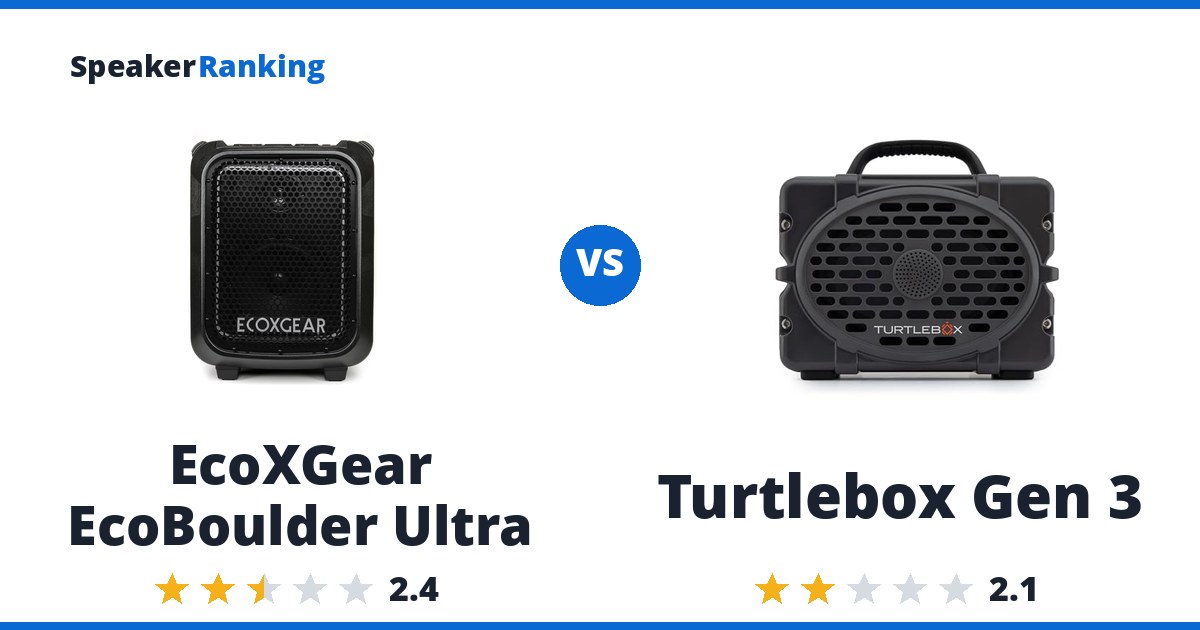 EcoXGear EcoBoulder Ultra vs Turtlebox Gen 3