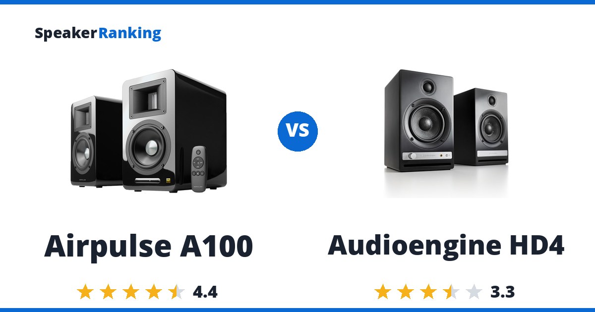Airpulse A100 vs Audioengine HD4