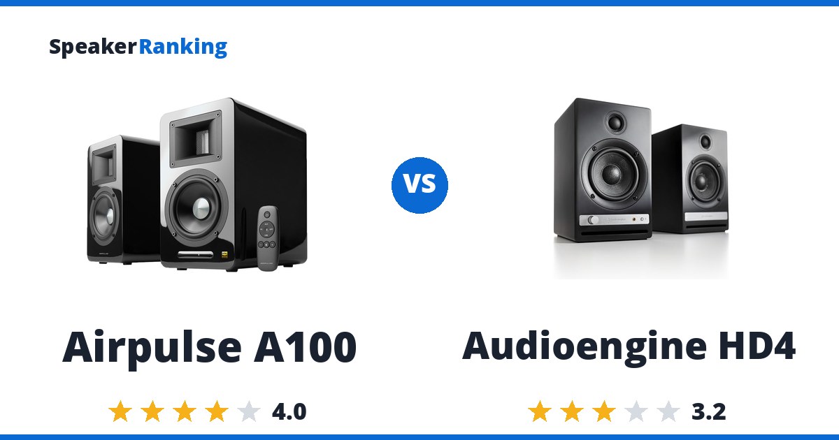 Airpulse A100 vs Audioengine HD4