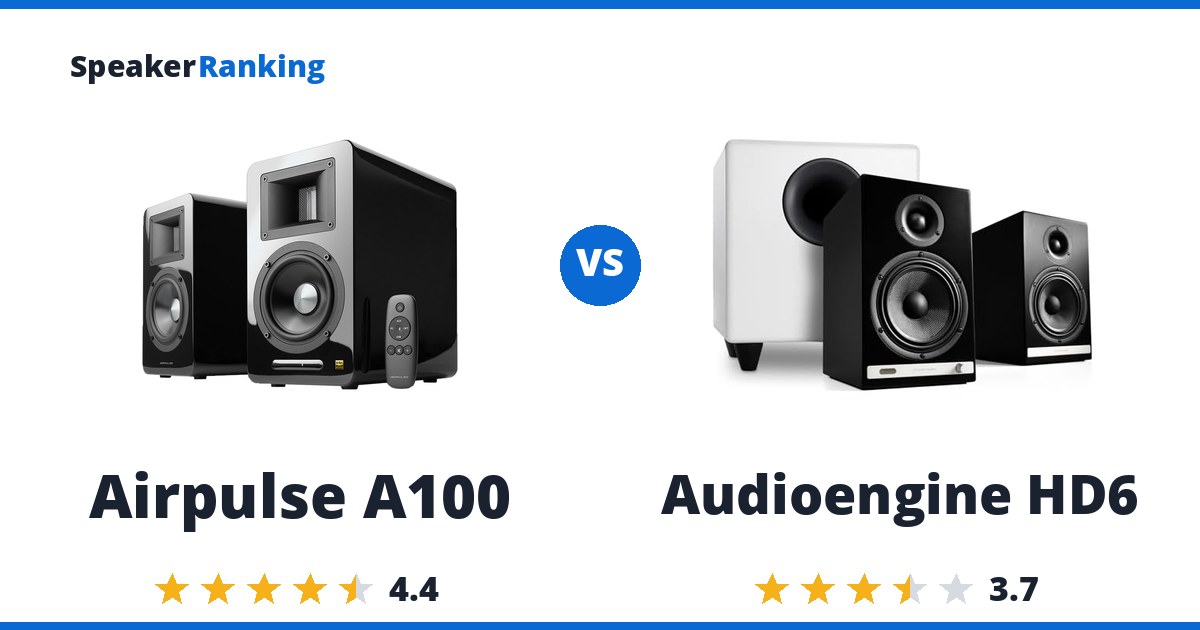 Airpulse A100 vs Audioengine HD6