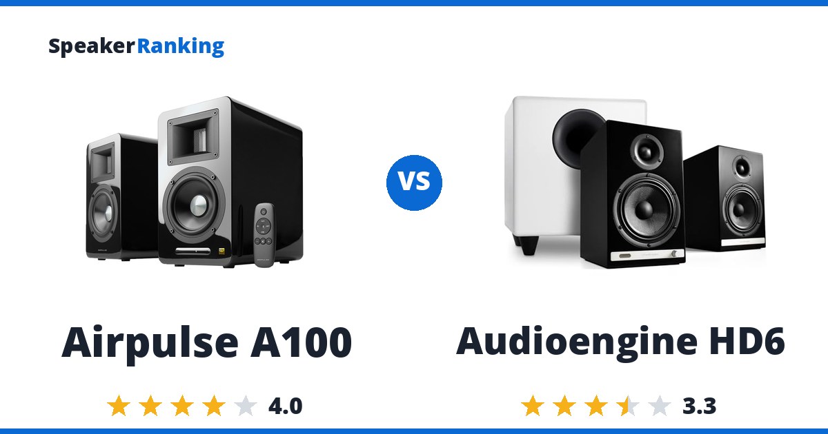 Airpulse A100 vs Audioengine HD6