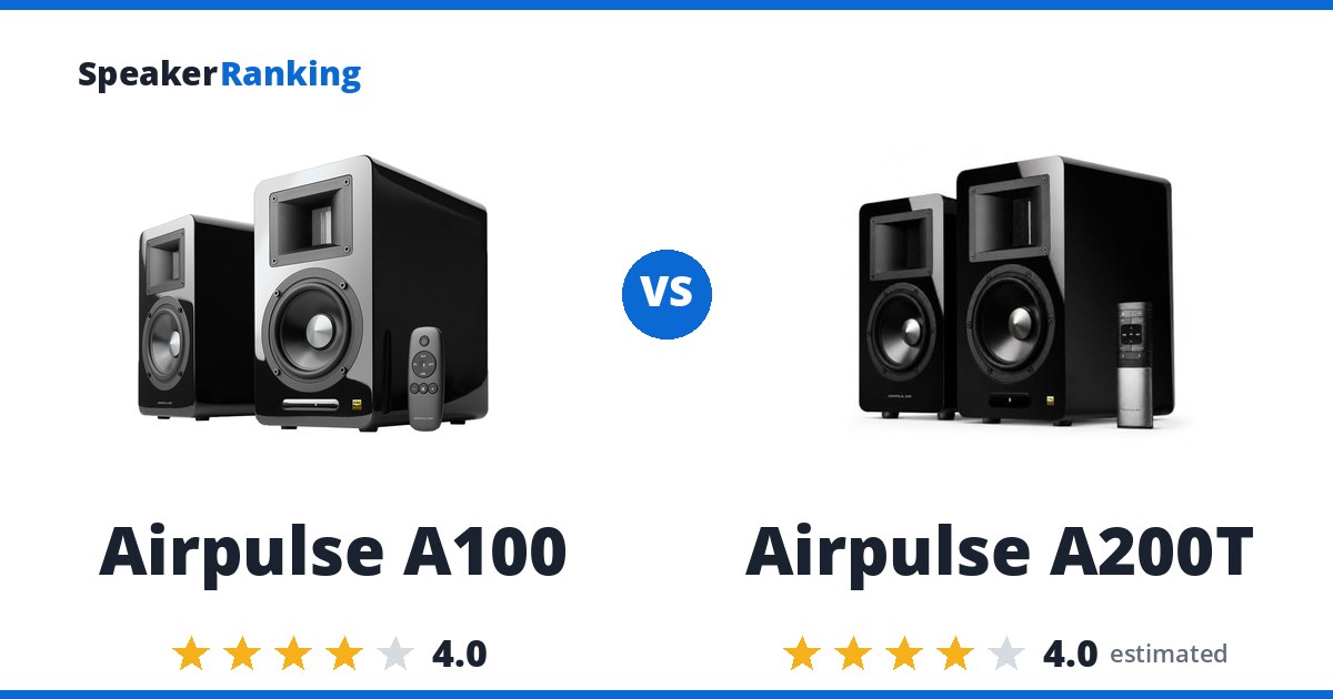 Airpulse A100 vs Airpulse A200T