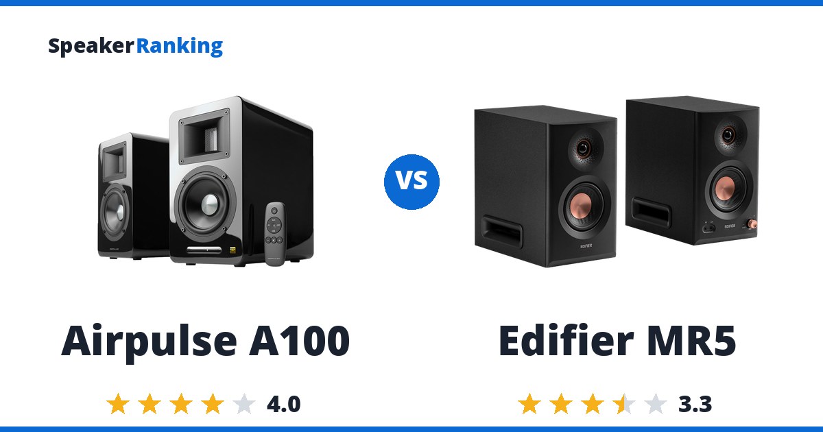 Airpulse A100 vs Edifier MR5