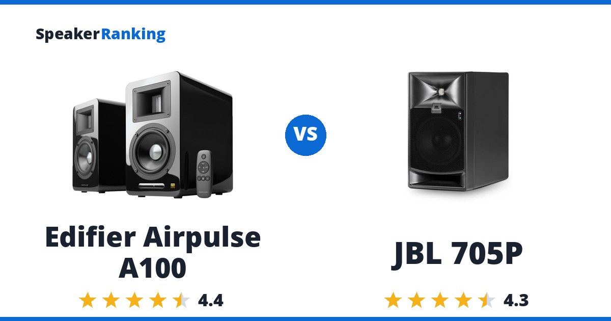 Edifier Airpulse A100 vs JBL 705P