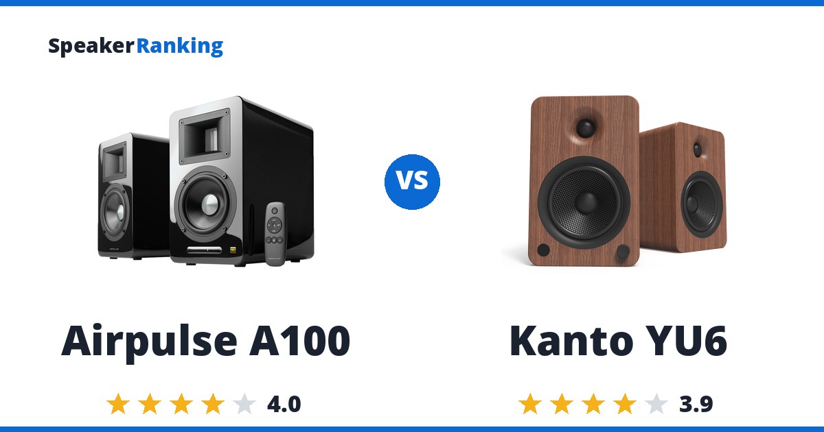 Airpulse A100 vs Kanto YU6