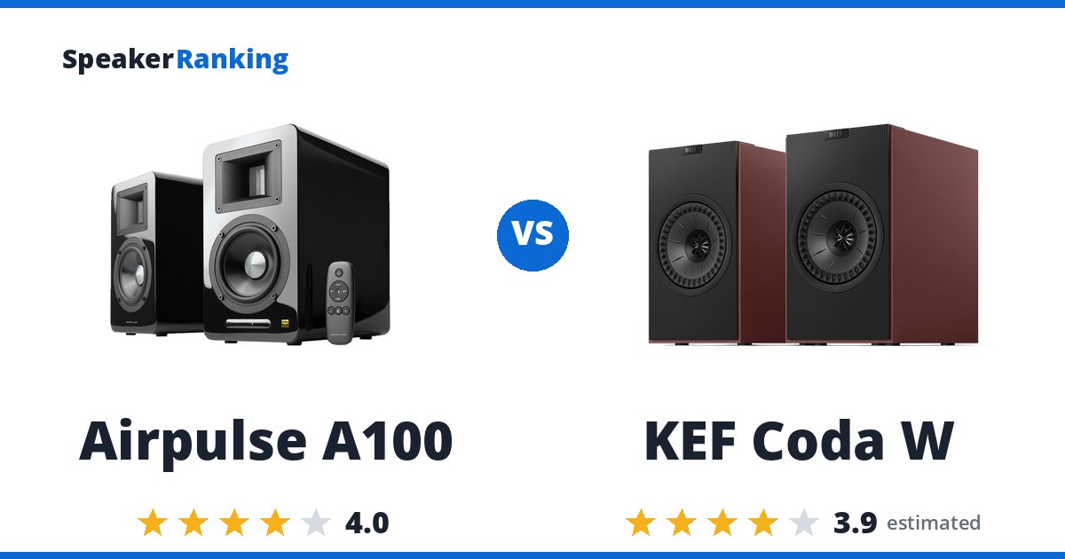 Airpulse A100 vs KEF Coda W