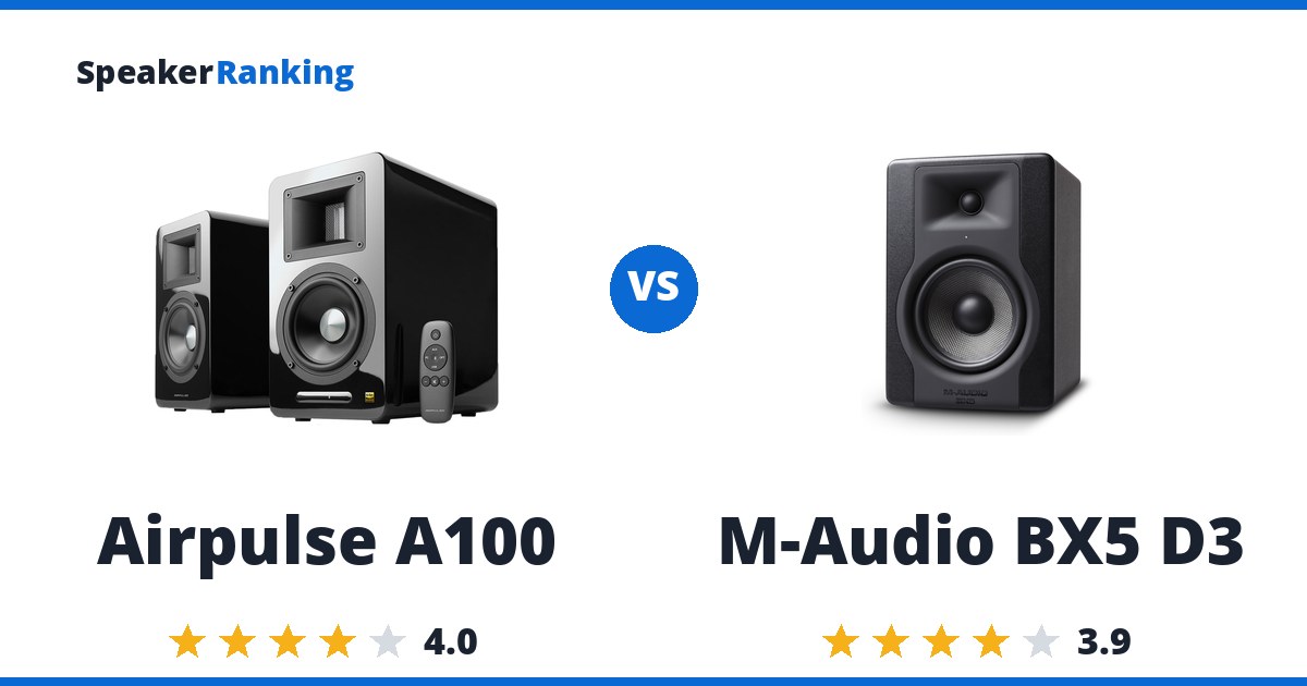 Airpulse A100 vs M-Audio BX5 D3