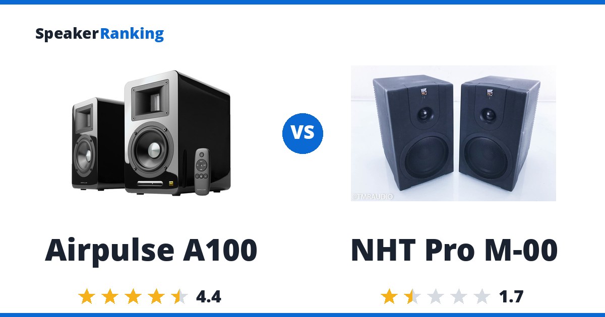Airpulse A100 vs NHT Pro M-00