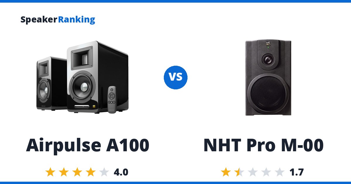 Airpulse A100 vs NHT Pro M-00