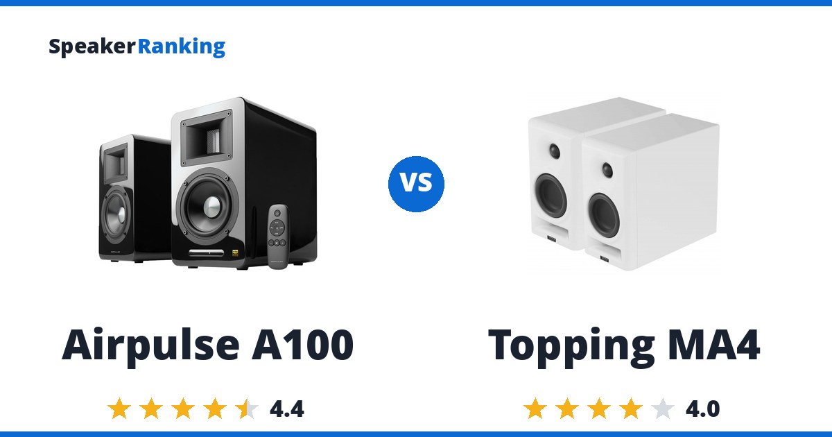 Airpulse A100 vs Topping MA4