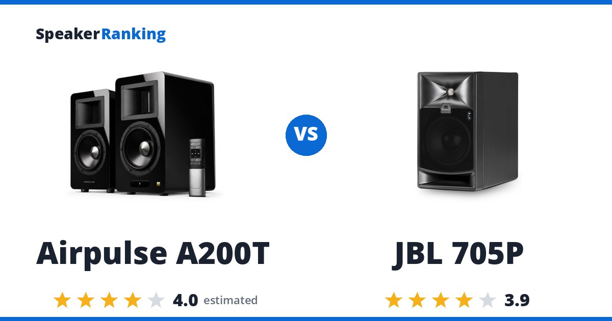 Airpulse A200T vs JBL 705P