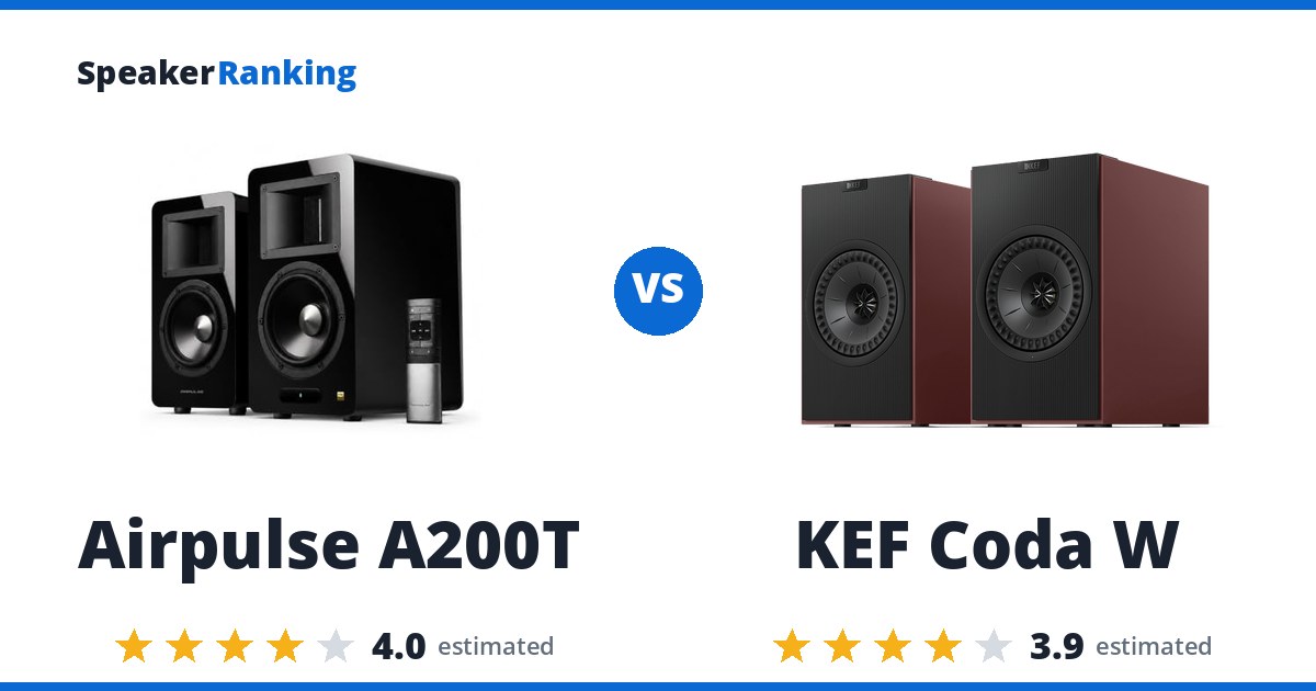 Airpulse A200T vs KEF Coda W