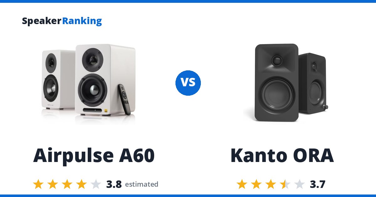 Airpulse A60 vs Kanto ORA