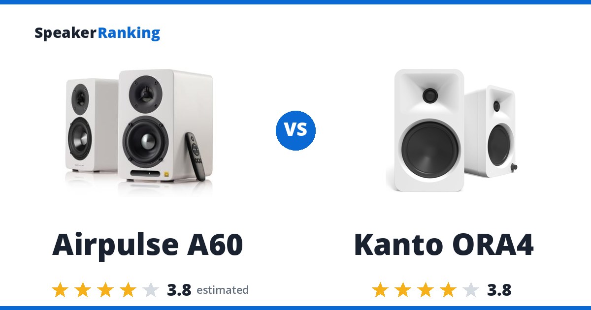 Airpulse A60 vs Kanto ORA4