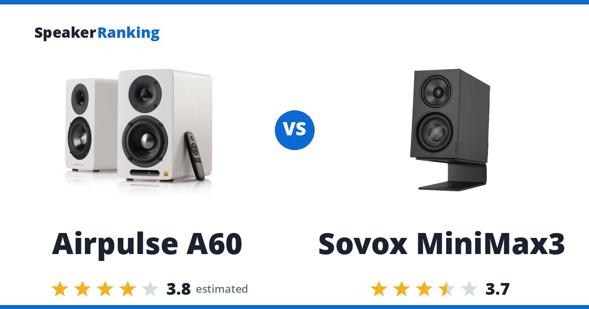 Airpulse A60 vs Sovox MiniMax3