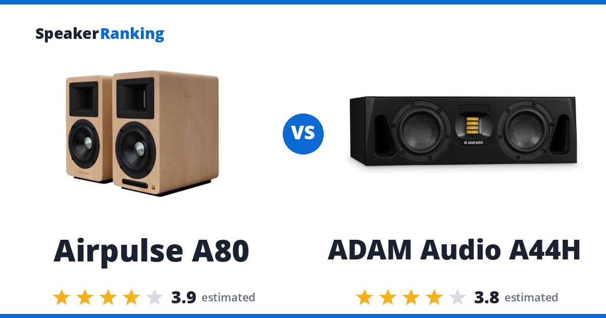 Airpulse A80 vs ADAM Audio A44H