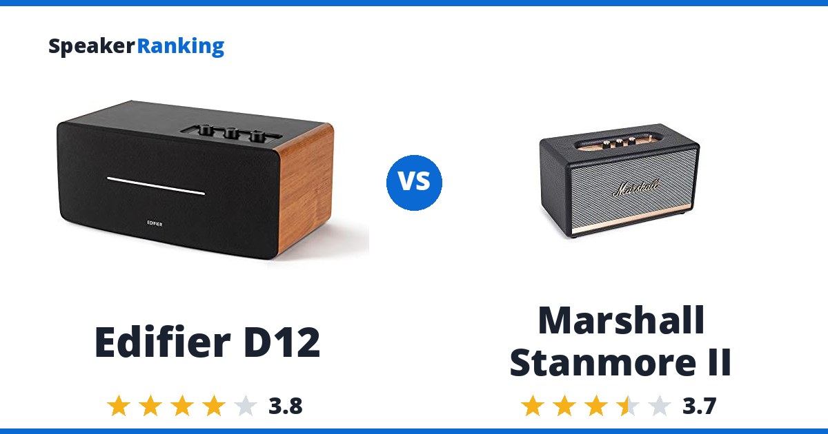 Edifier D12 vs Marshall Stanmore II
