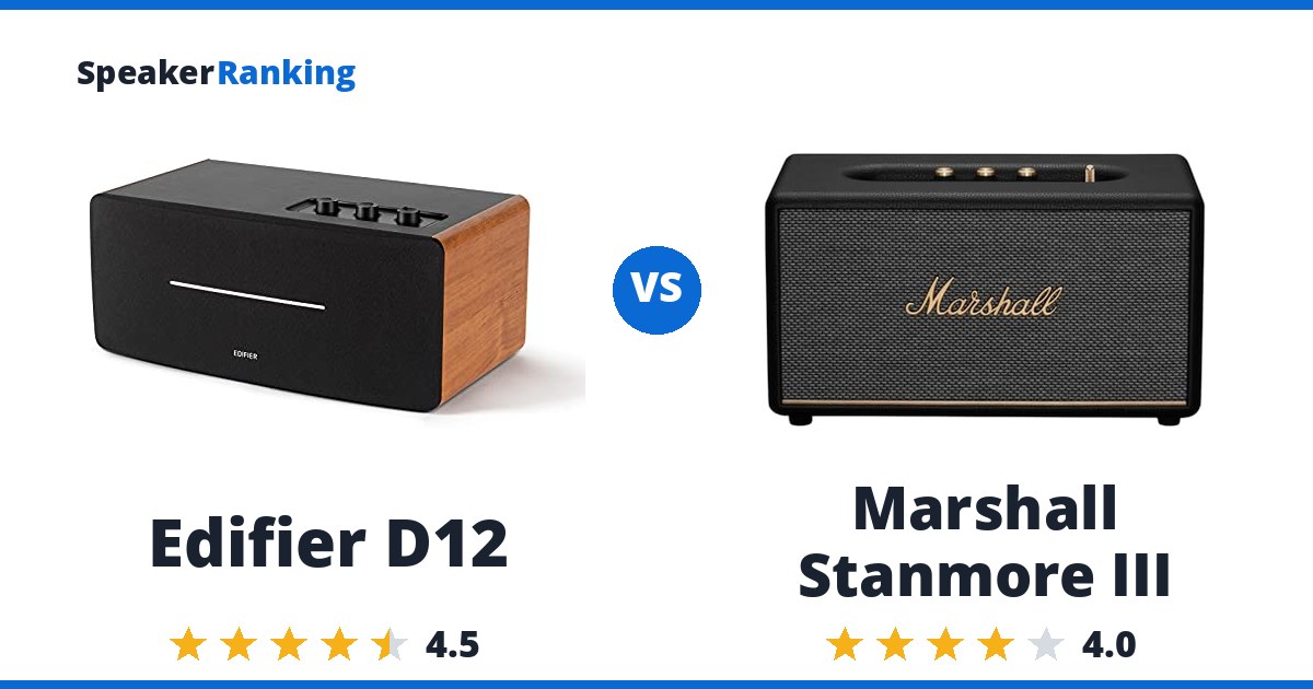 Edifier D12 vs Marshall Stanmore III