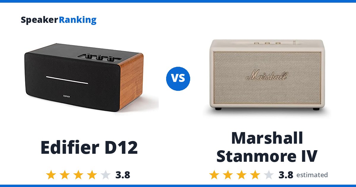 Edifier D12 vs Marshall Stanmore IV