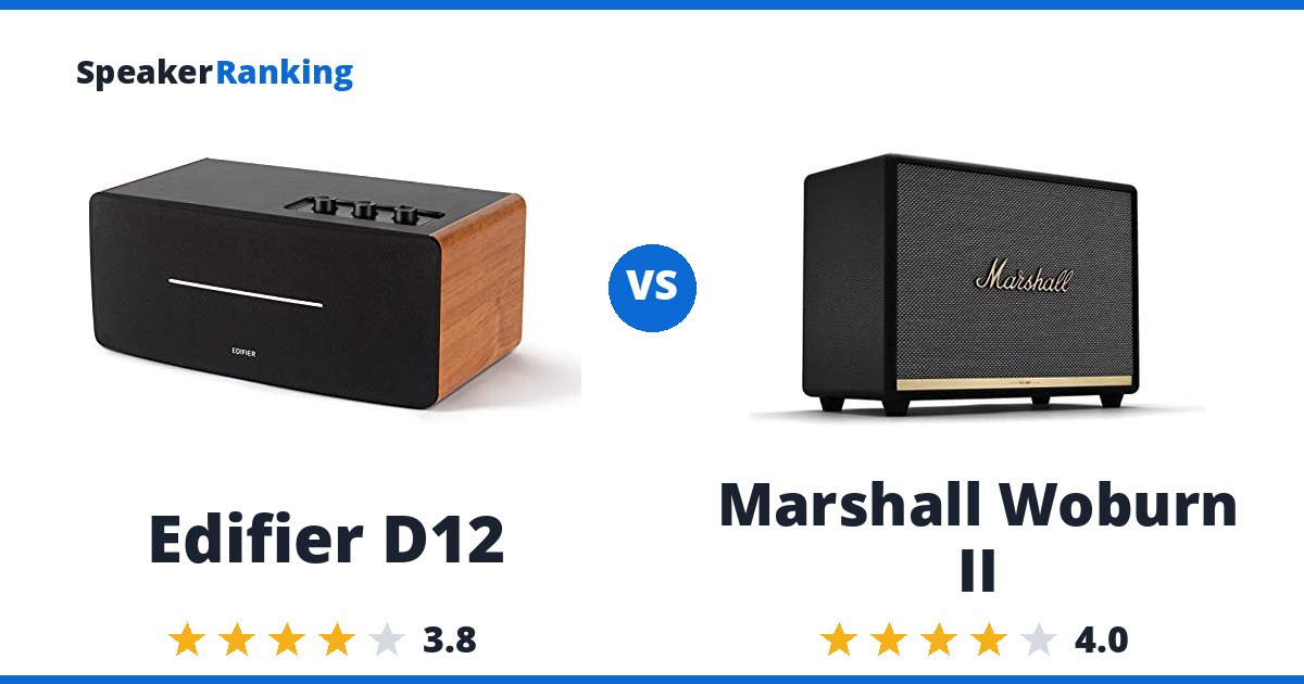 Edifier D12 vs Marshall Woburn II
