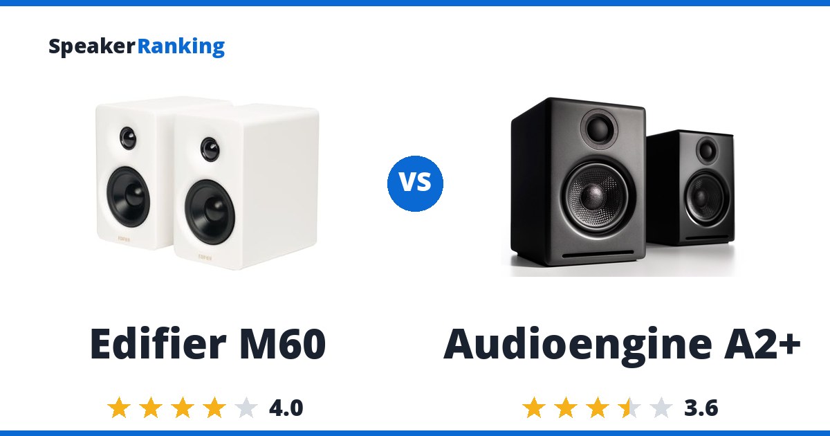 Edifier M60 vs Audioengine A2+