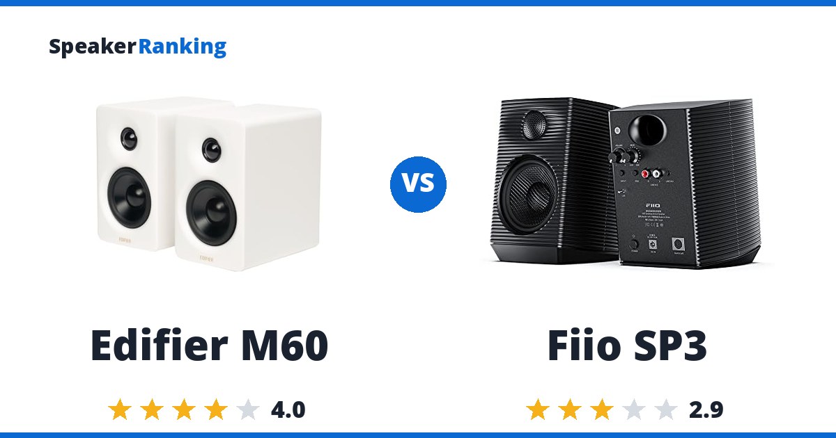 Edifier M60 vs Fiio SP3