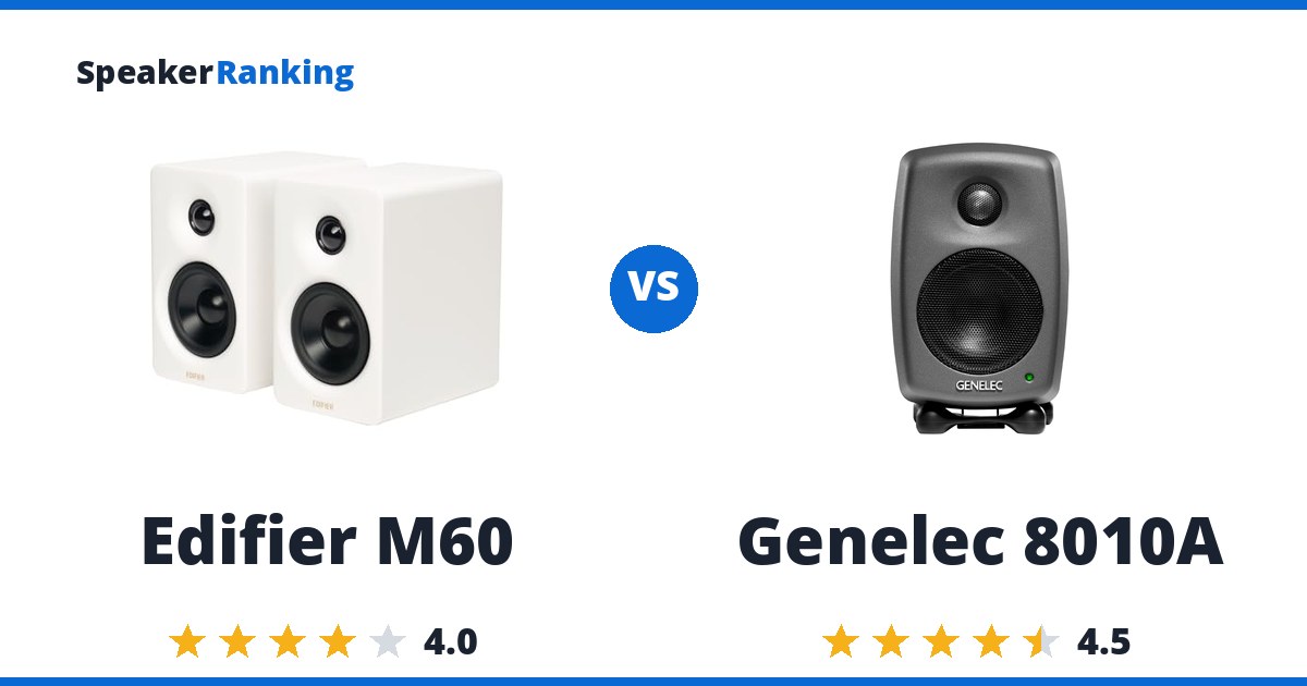 Edifier M60 vs Genelec 8010A