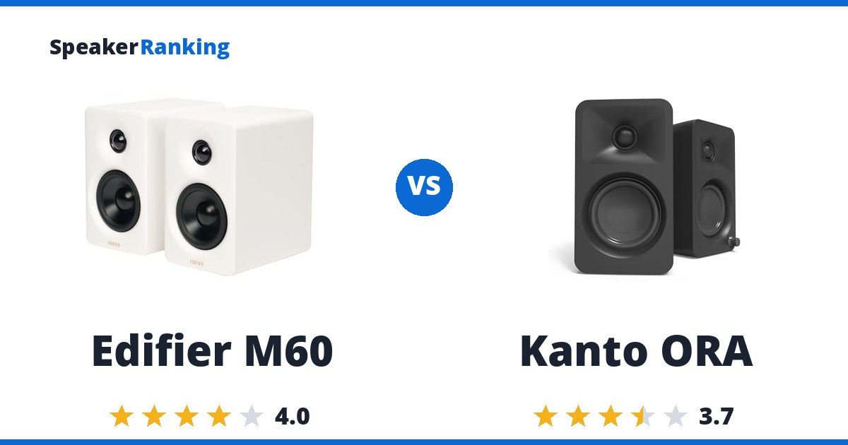 Edifier M60 vs Kanto ORA