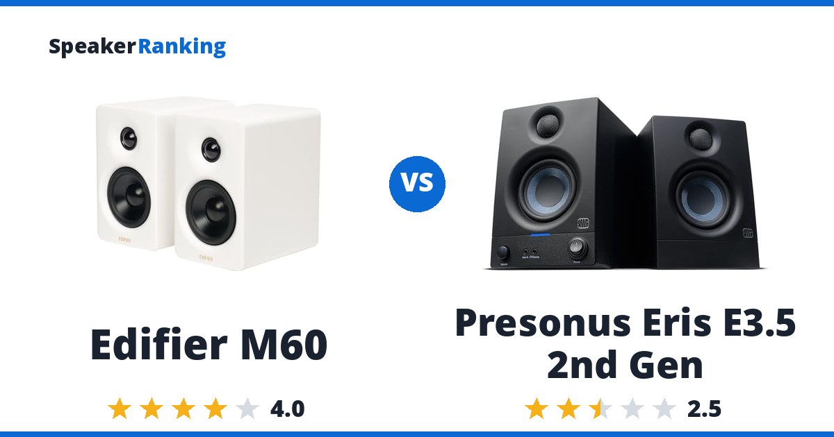 Edifier M60 vs Presonus Eris E3.5 2nd Gen