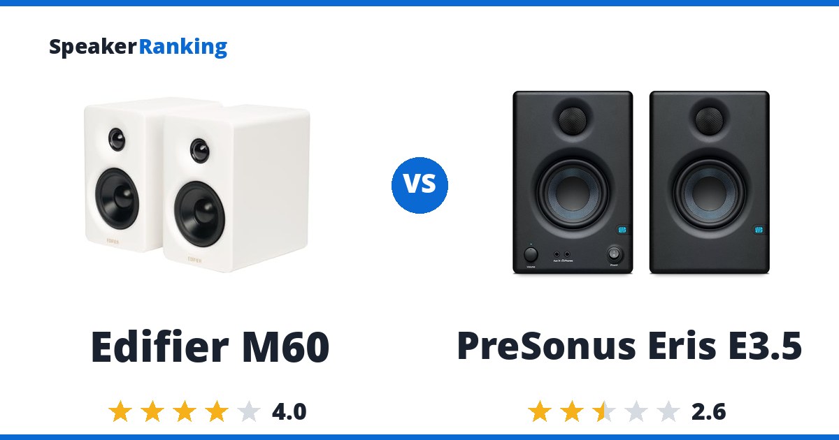 Edifier M60 vs PreSonus Eris E3.5