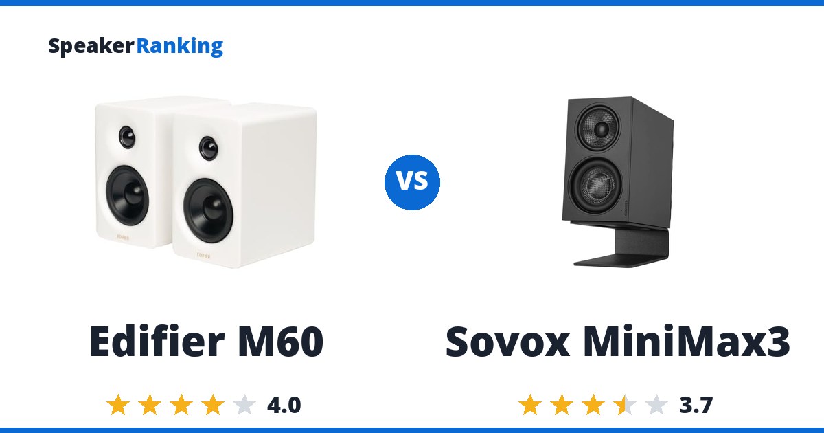 Edifier M60 vs Sovox MiniMax3