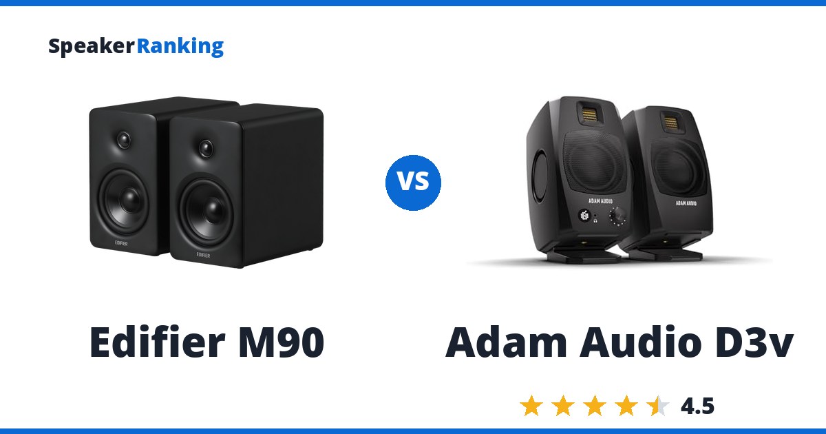 Edifier M90 vs Adam Audio D3v