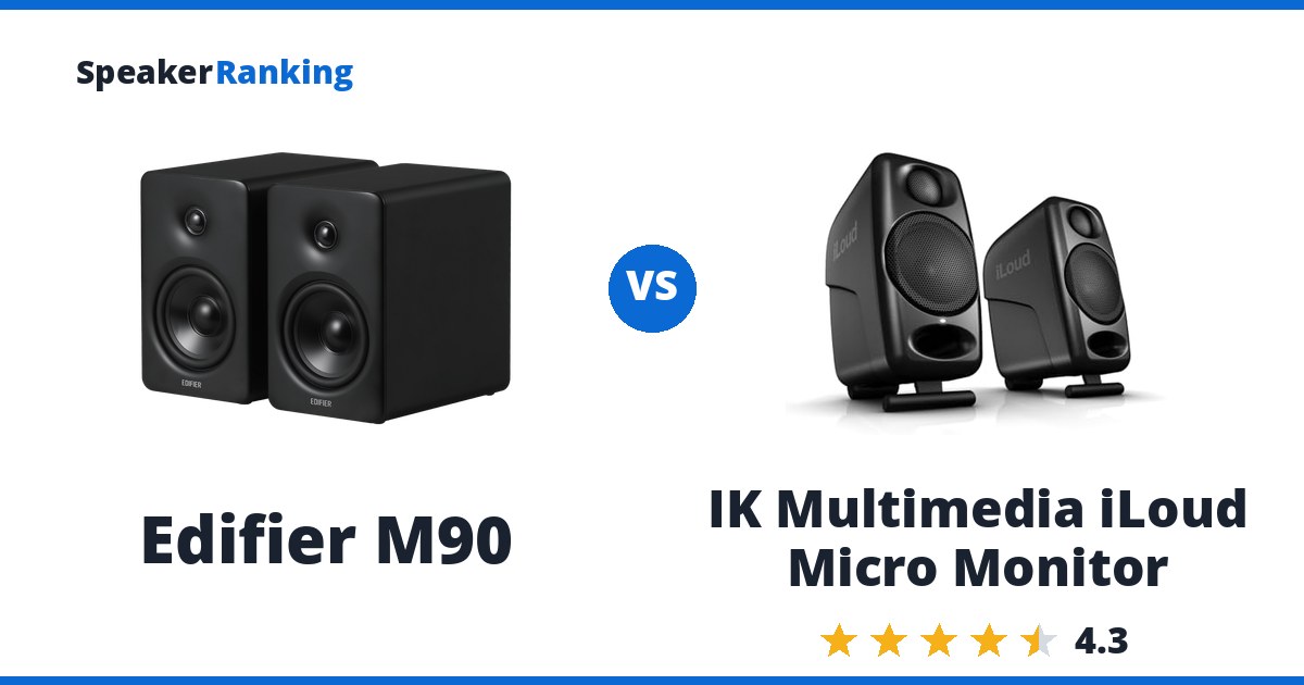 Edifier M90 vs IK Multimedia iLoud Micro Monitor