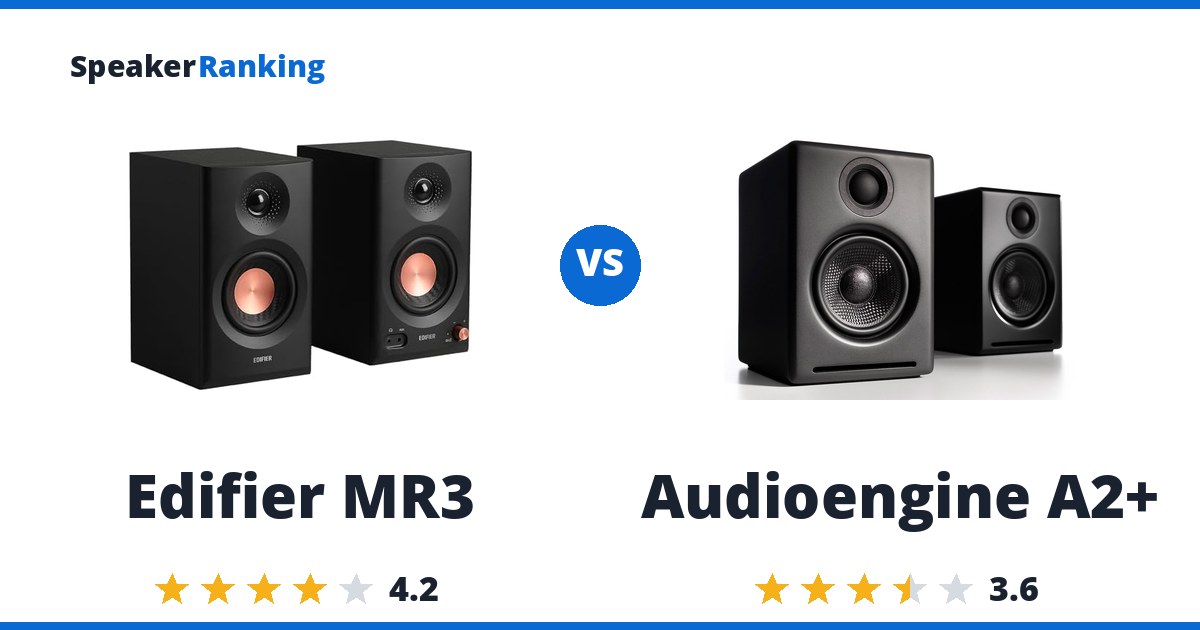 Edifier MR3 vs Audioengine A2+