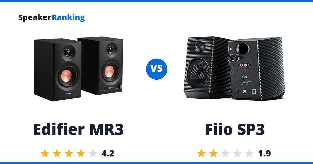 Edifier MR3 vs Fiio SP3