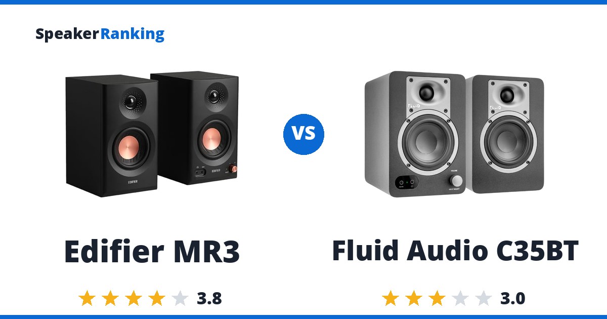 Edifier MR3 vs Fluid Audio C35BT