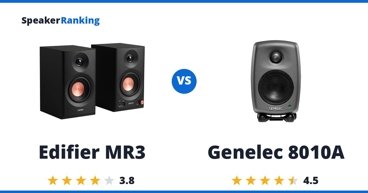Edifier MR3 vs Genelec 8010A