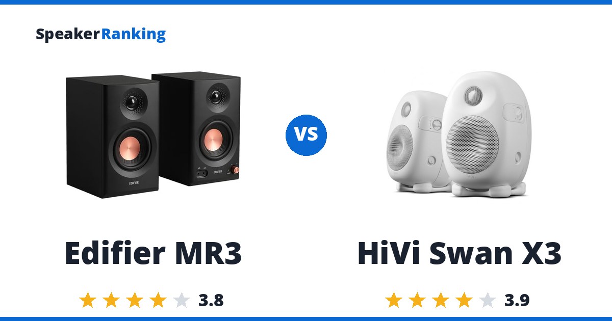 Edifier MR3 vs HiVi Swan X3
