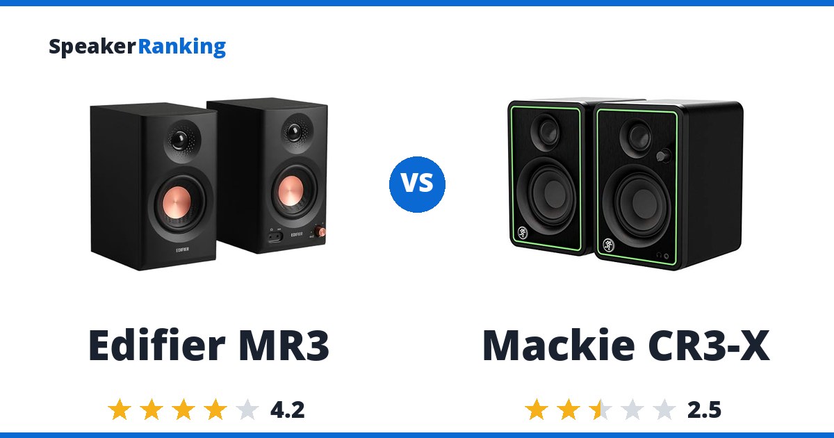 Edifier MR3 vs Mackie CR3-X
