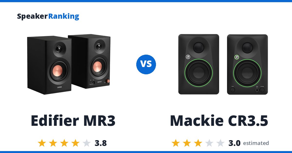 Edifier MR3 vs Mackie CR3.5