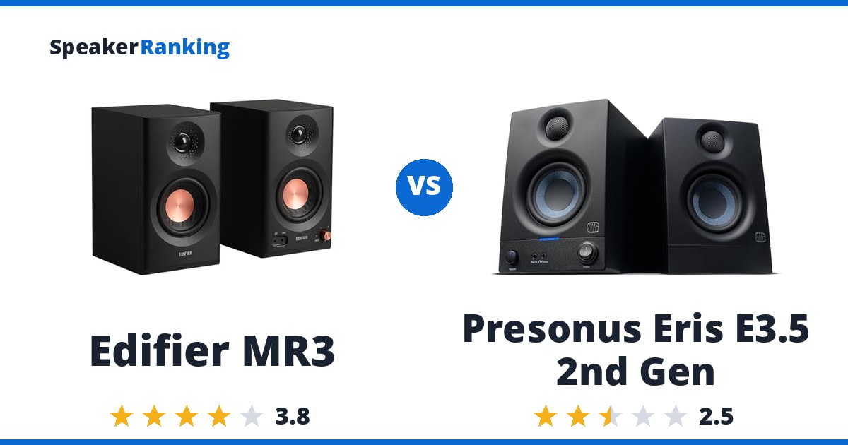 Edifier MR3 vs Presonus Eris E3.5 2nd Gen