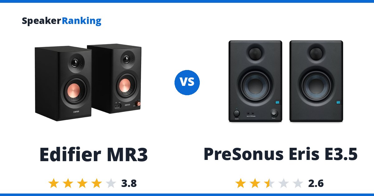 Edifier MR3 vs PreSonus Eris E3.5