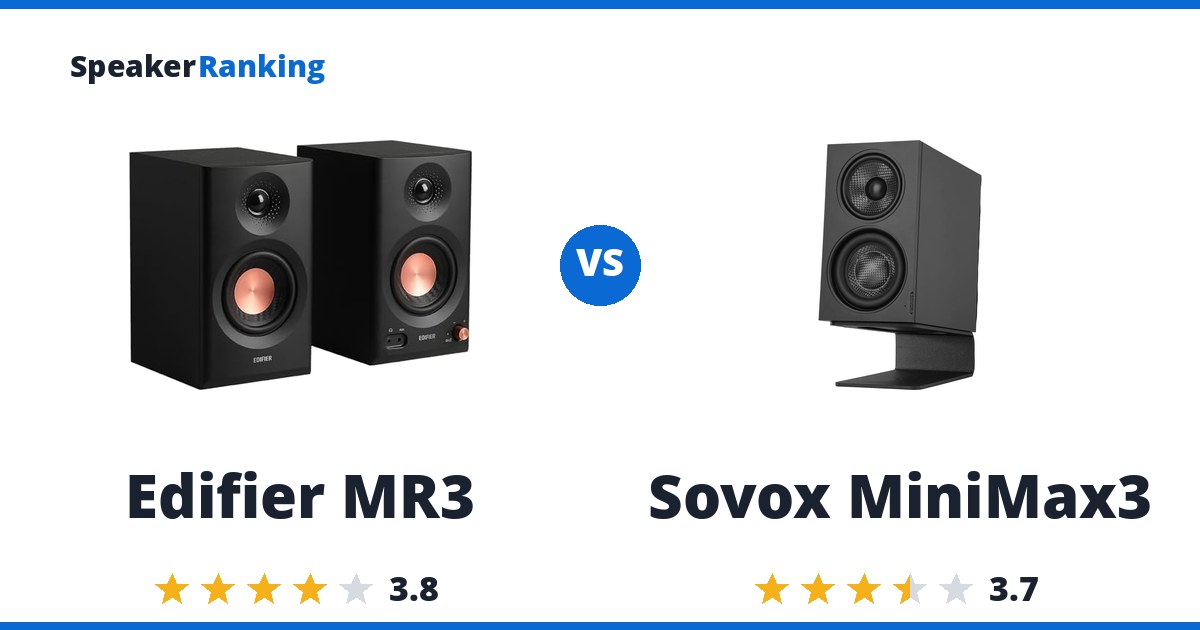 Edifier MR3 vs Sovox MiniMax3