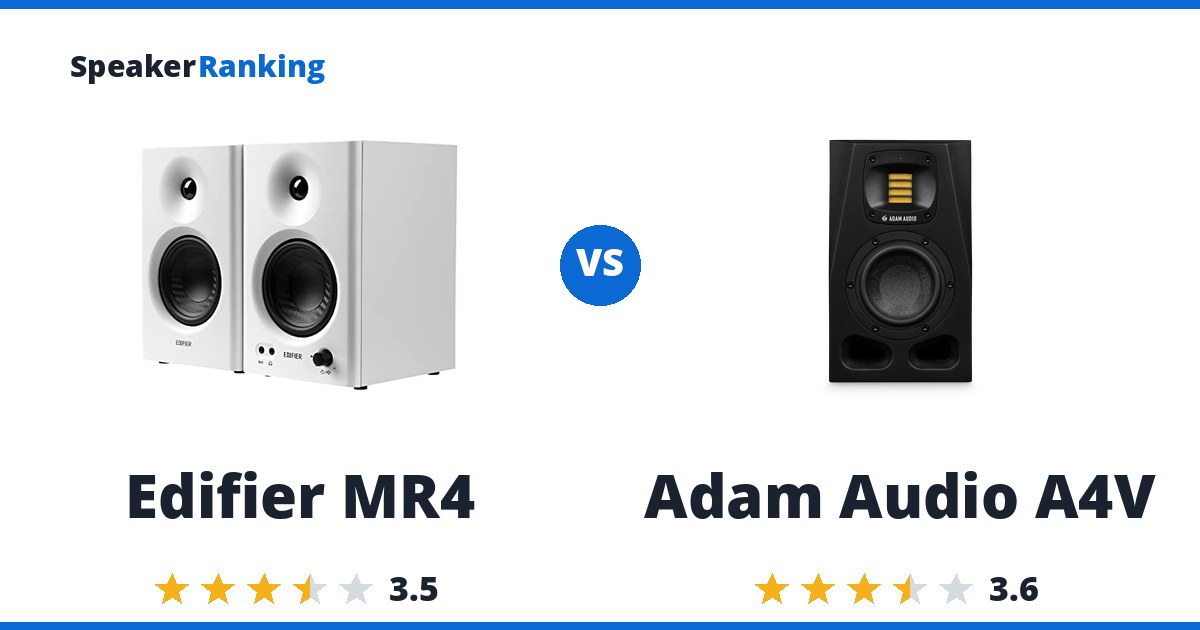 Edifier MR4 vs Adam Audio A4V